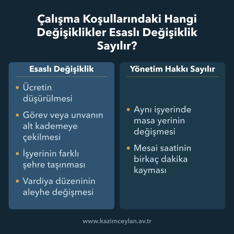 Çalışma Koşullarındaki Hangi Değişiklikler Esaslı Değişiklik Sayılır Hangi değişikliğin esaslı sayıldığını, hangisinin yönetim hakkında kaldığını ayıran karşılaştırma