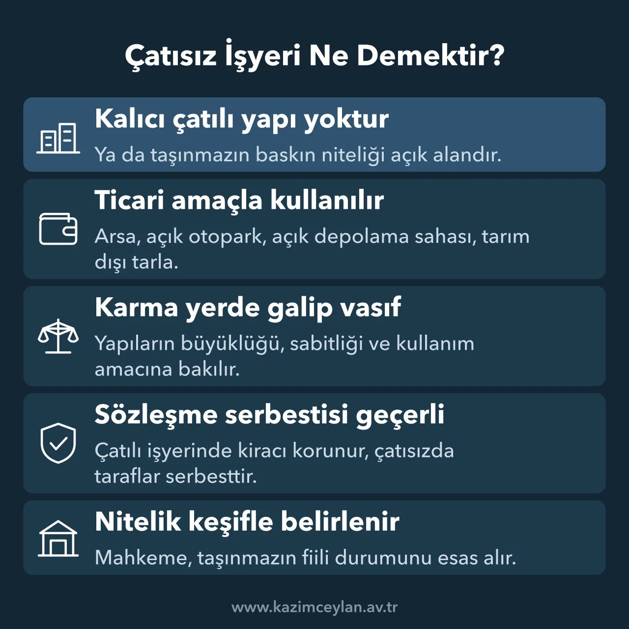 Çatısız İşyeri Ne Demektir Açık alan ölçütünü, karma taşınmazda galip vasfı ve keşif kuralını özetleyen şema