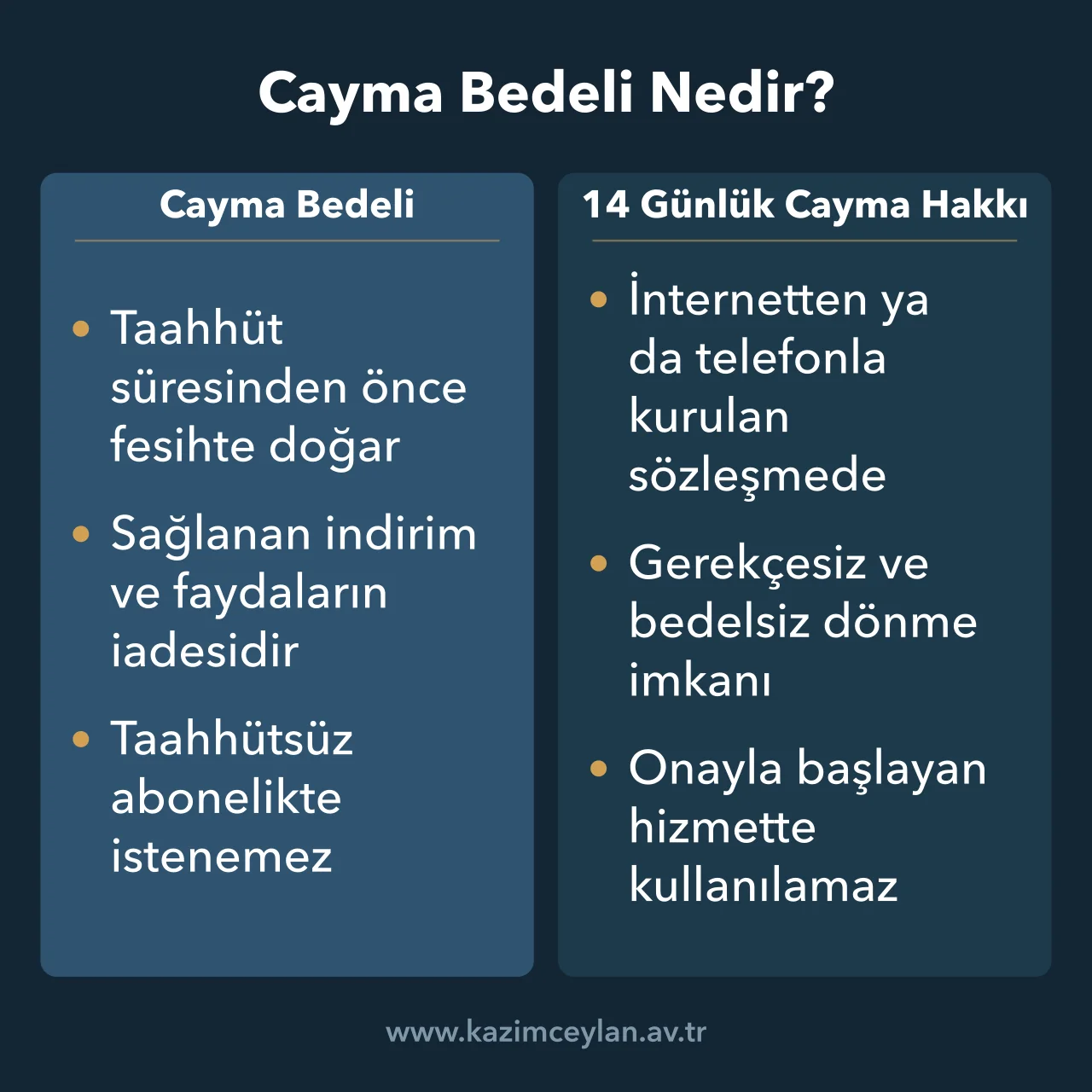 Cayma bedeli ile 14 günlük cayma hakkı arasındaki farkları gösteren karşılaştırma