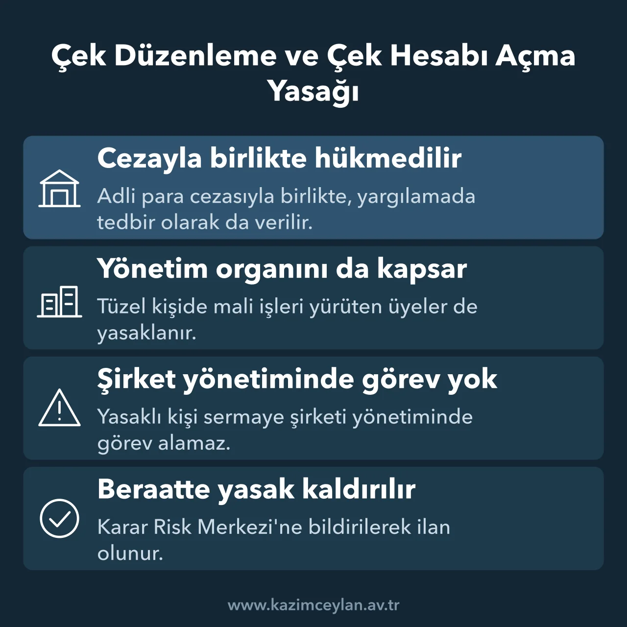 Çek yasağının kimleri kapsadığını, sonuçlarını ve kaldırılmasını özetleyen şema