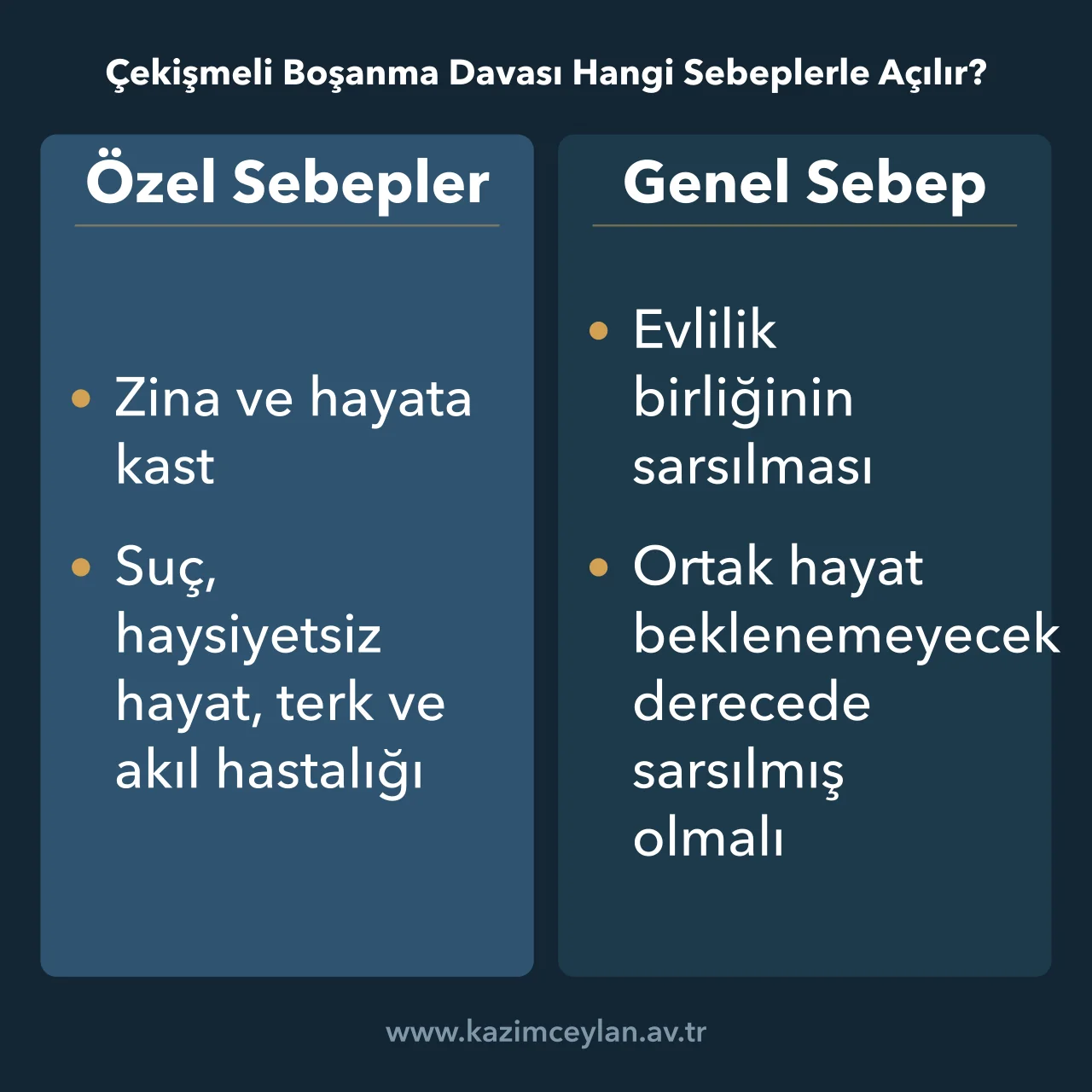 Çekişmeli boşanma davasında özel sebepler ile genel sebebi karşılaştıran şema