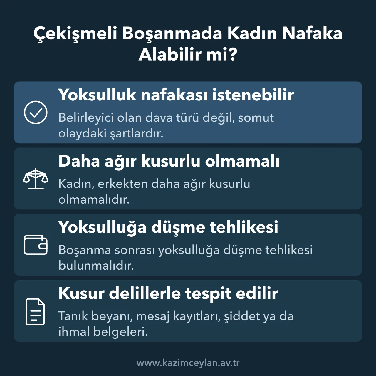 Çekişmeli Boşanmada Kadın Nafaka Alabilir mi Yoksulluk nafakasında kusur, yoksulluk tehlikesi ve delil şartlarını gösteren şema
