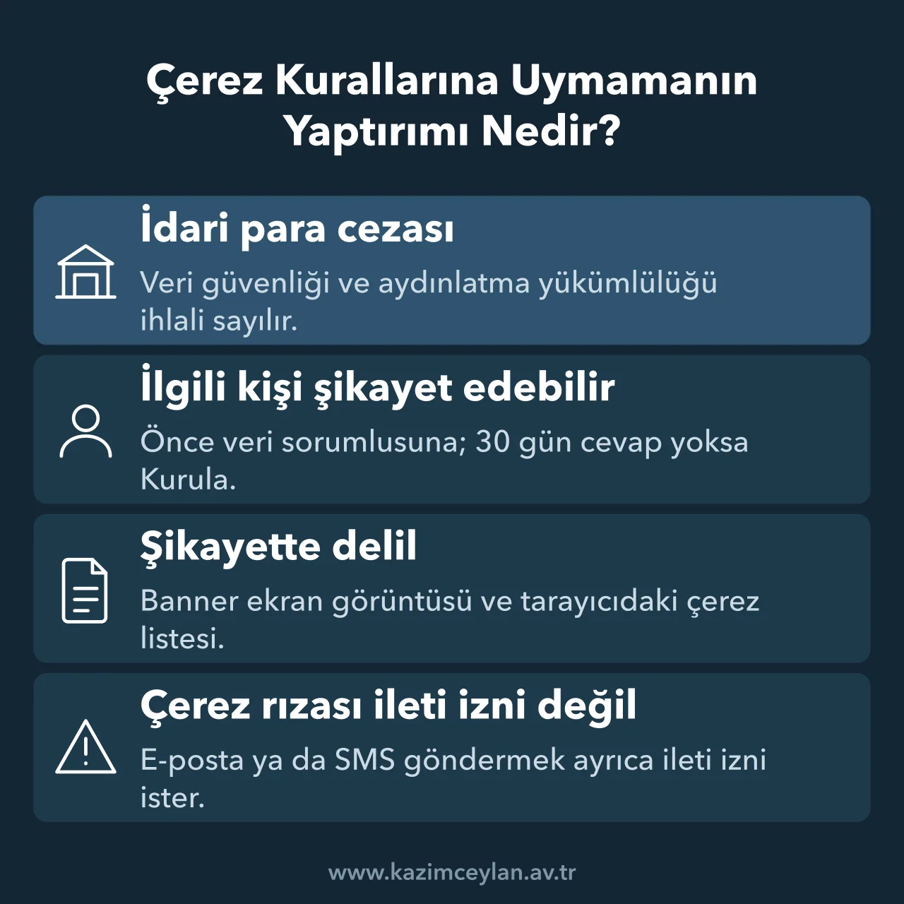 Rızasız çerez kullanımında idari para cezasını ve şikayet yolunu gösteren şema