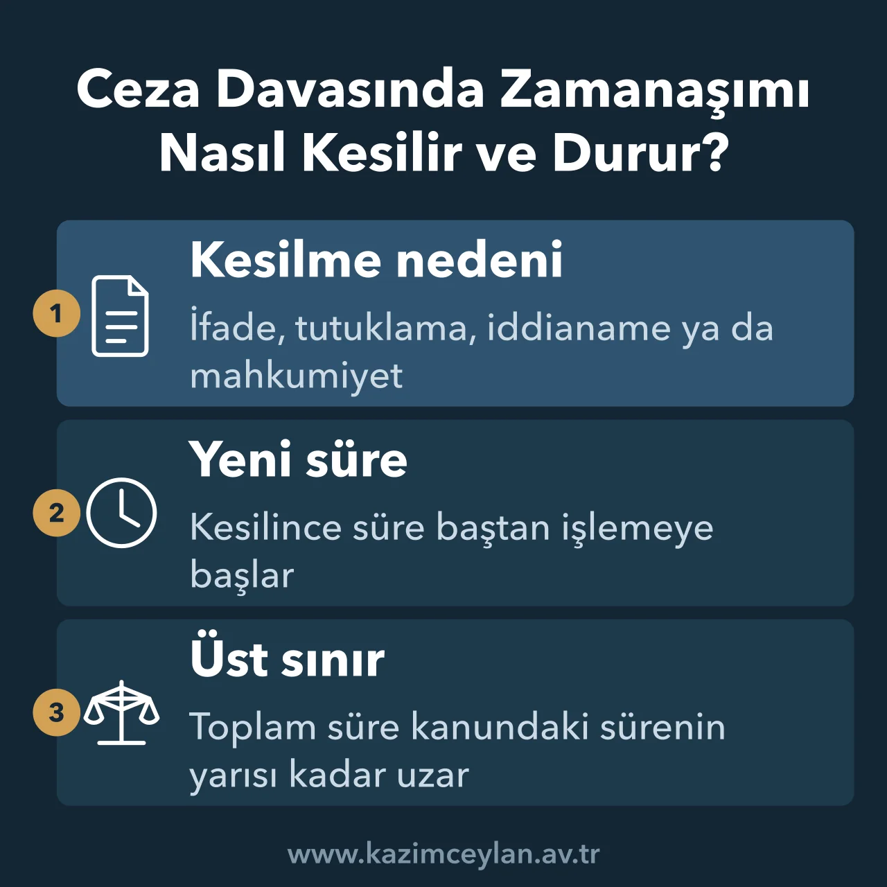 Ceza Davasında Zamanaşımı Nasıl Kesilir ve Durur Dava zamanaşımını kesen nedenleri ve kesilme sonrasındaki süreyi gösteren şema