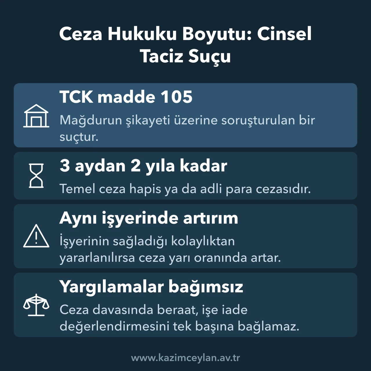 Cinsel taciz suçunun cezasını ve iş davasıyla ilişkisini özetleyen şema