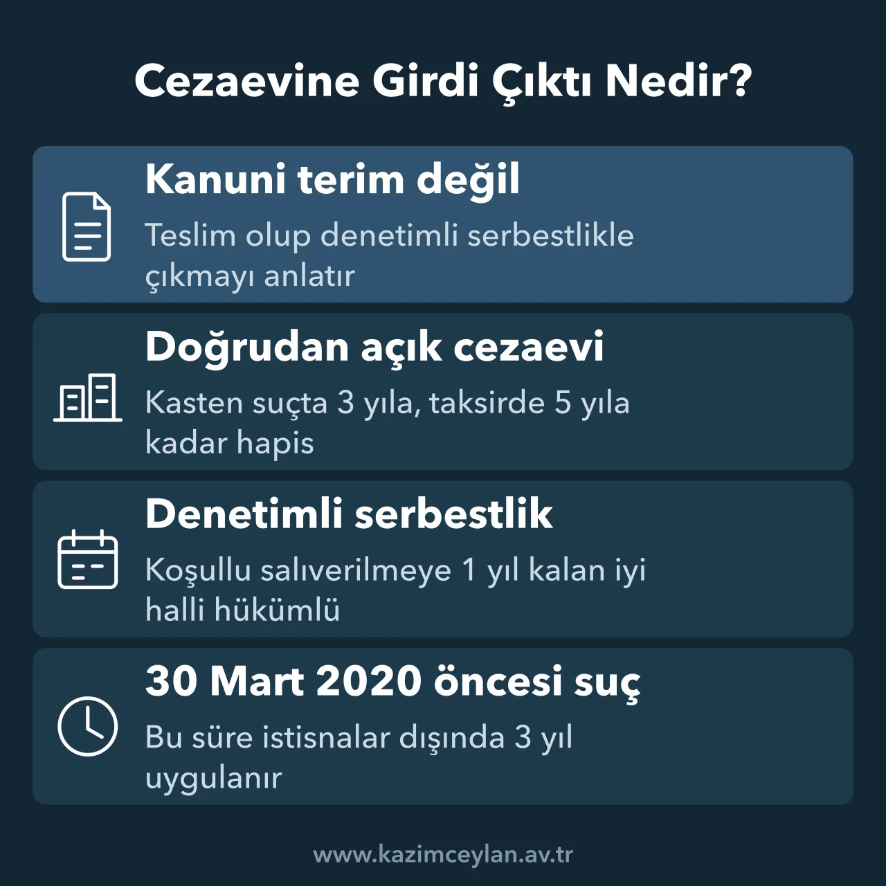 Cezaevine Girdi Çıktı Nedir Girdi çıktının açık cezaevi ve denetimli serbestlik kurallarından doğuşunu gösteren şema