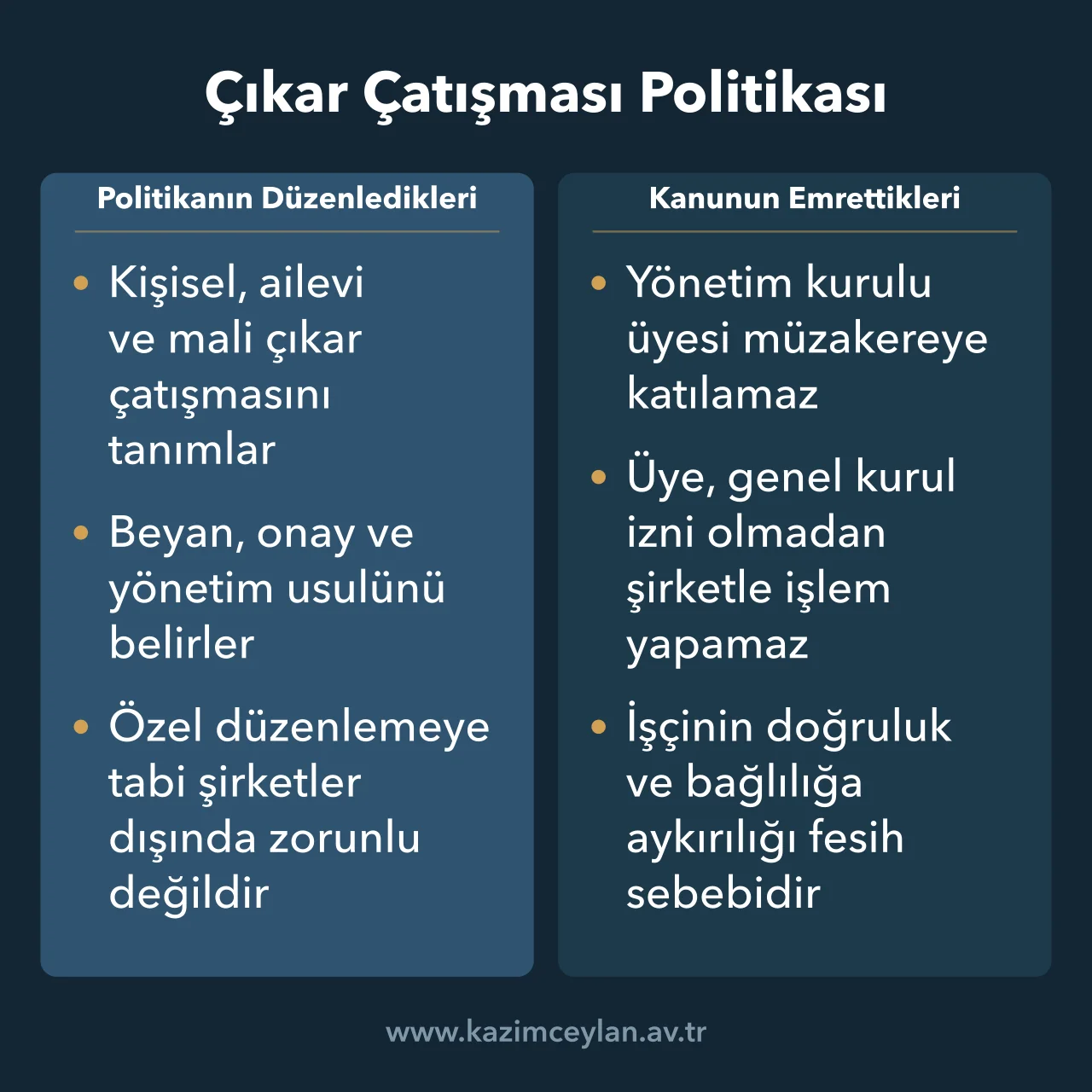 Çıkar Çatışması Politikası Çıkar Çatışması Politikası Örneği Çıkar çatışması politikasının düzenledikleri ile kanuni yükümlülükleri karşılaştıran şema