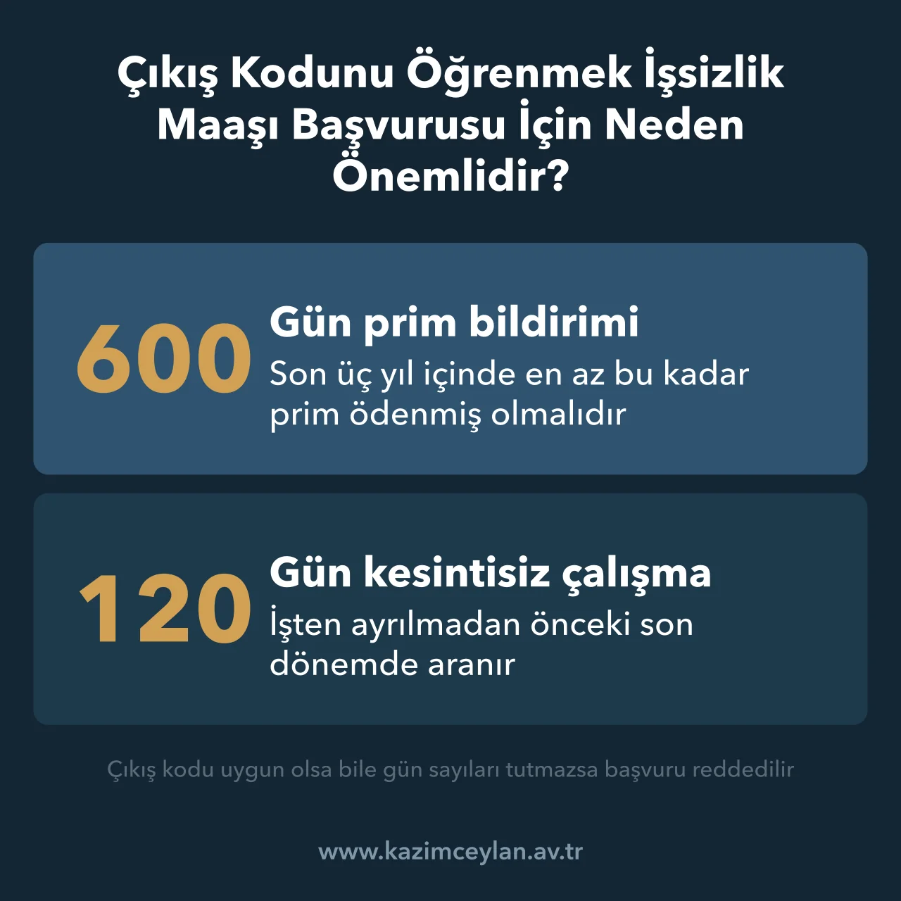 Çıkış Kodunu Öğrenmek İşsizlik Maaşı Başvurusu İçin Neden Önemlidir İşsizlik ödeneğinde aranan prim günü ve kesintisiz çalışma şartlarını gösteren şema