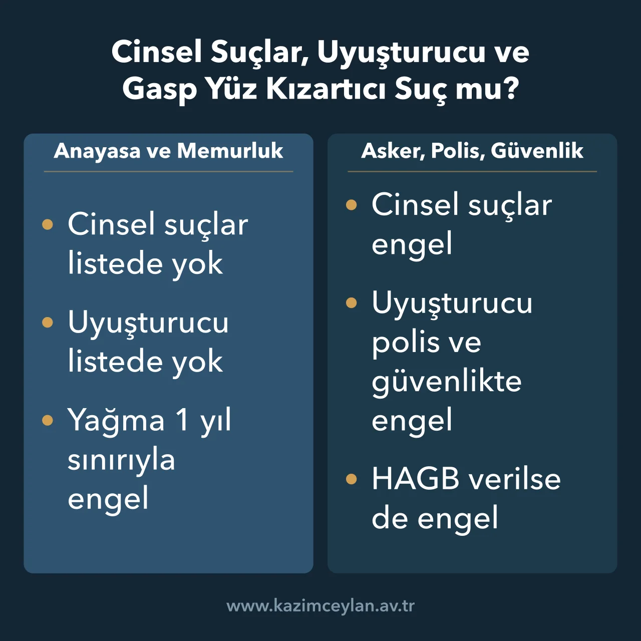 Cinsel Suçlar Uyuşturucu ve Gasp Yüz Kızartıcı Suç mu Cinsel suç, uyuşturucu ve yağmanın yüz kızartıcı suç listelerindeki yerini gösteren şema