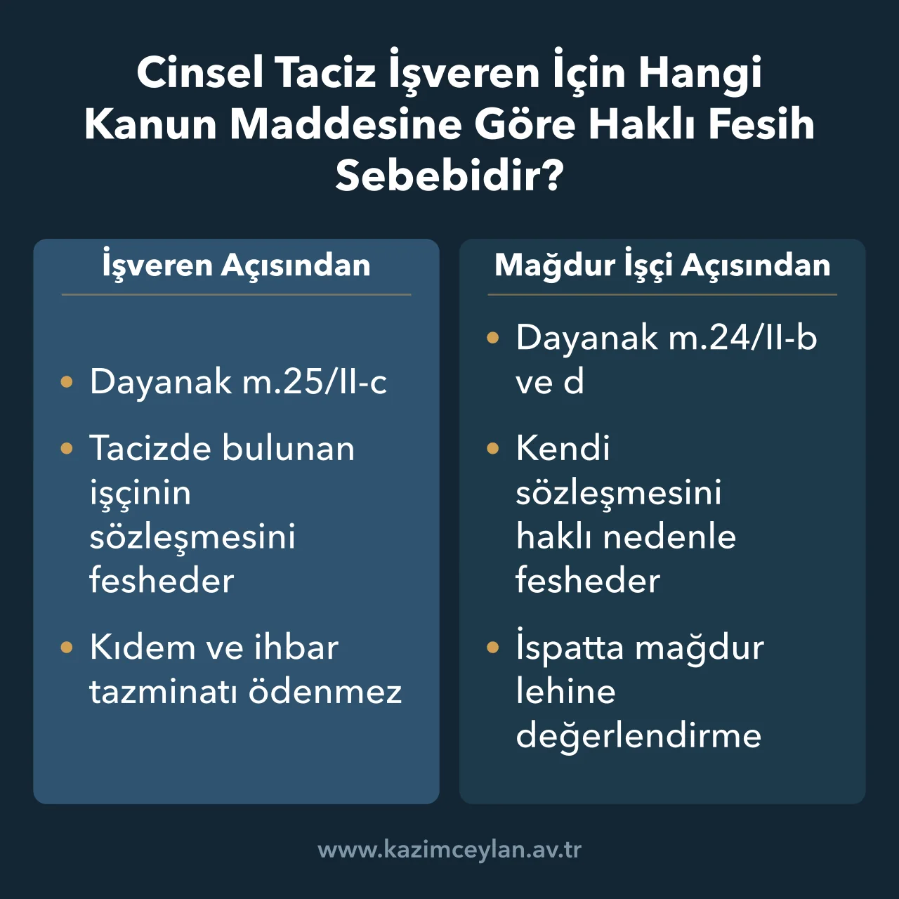 Cinsel tacizde işveren ve mağdur işçinin fesih dayanaklarını ayıran şema