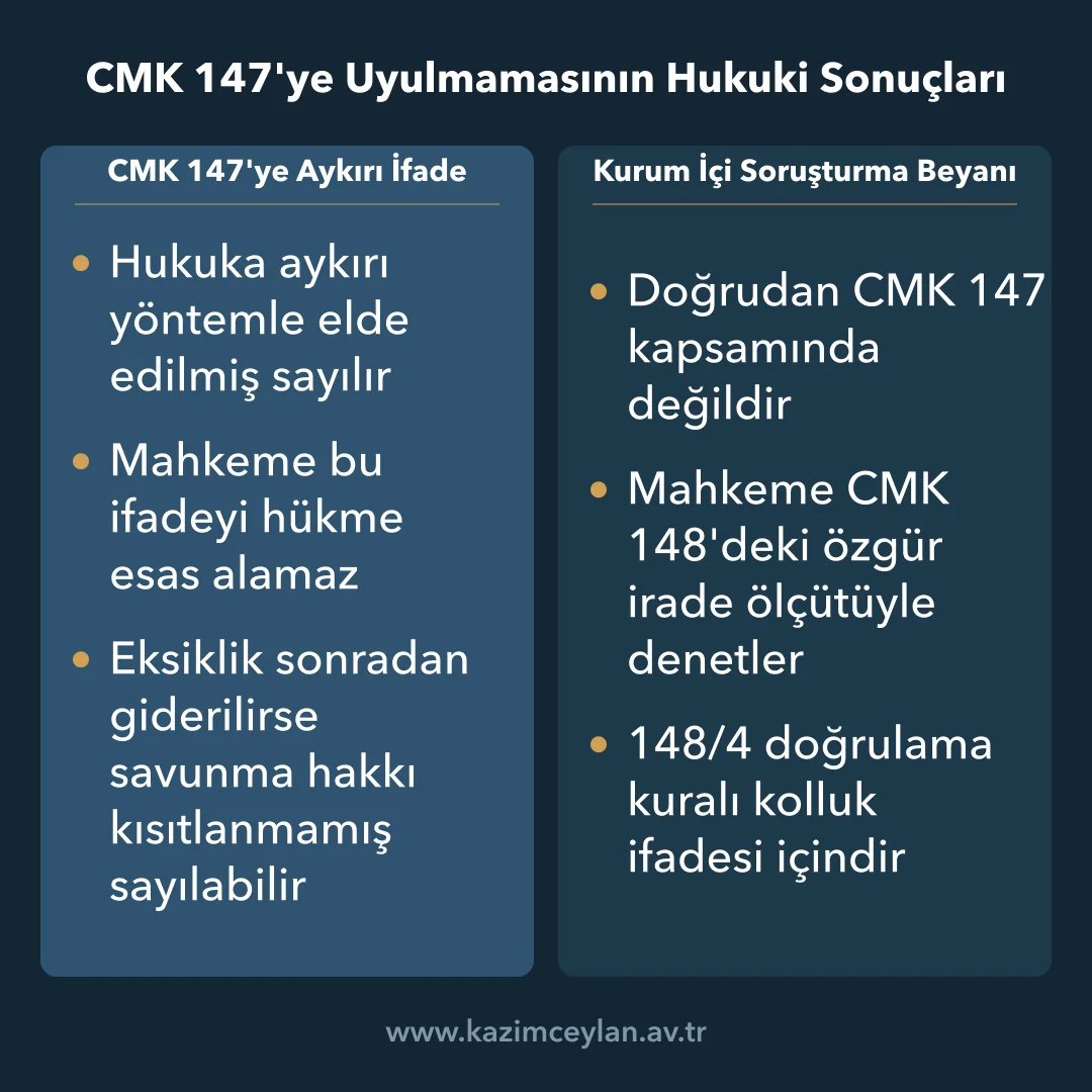 Usule aykırı ifade ile kurum içi soruşturma beyanının delil değerini karşılaştıran şema