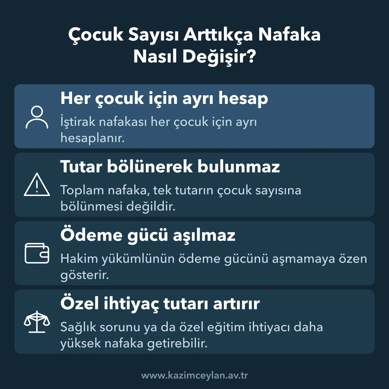 Birden fazla çocukta iştirak nafakasının ayrı hesaplanmasını ve ölçütlerini gösteren şema