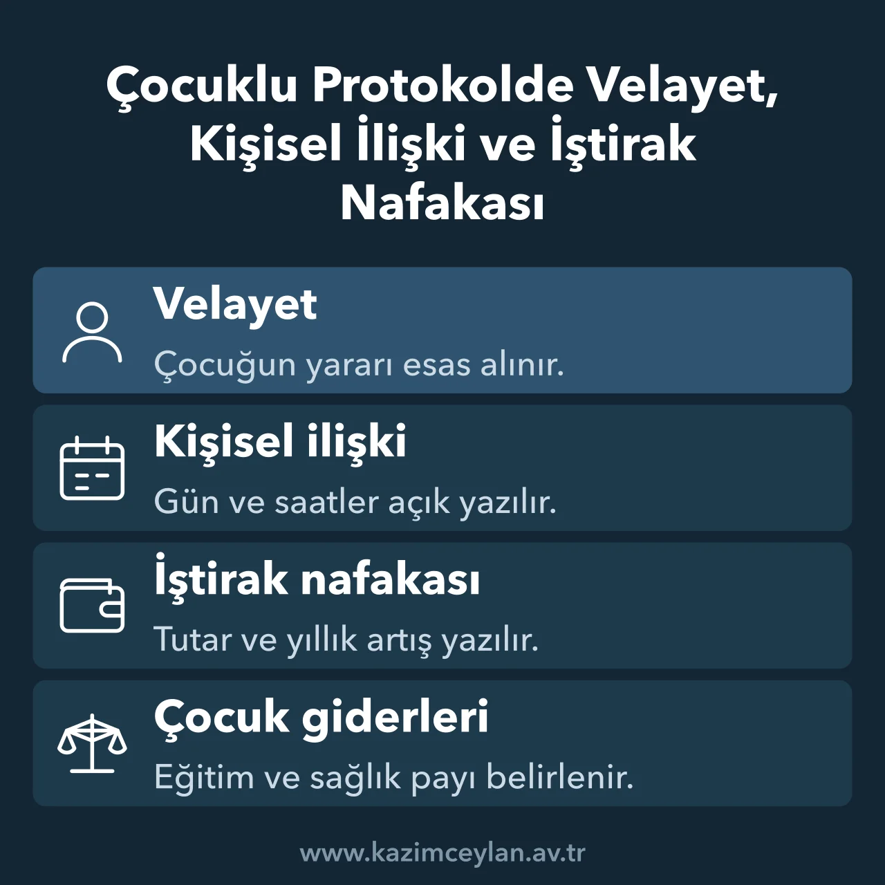 Çocuklu protokolde velayet, kişisel ilişki, iştirak nafakası ve çocuk giderleri maddelerini özetleyen kart