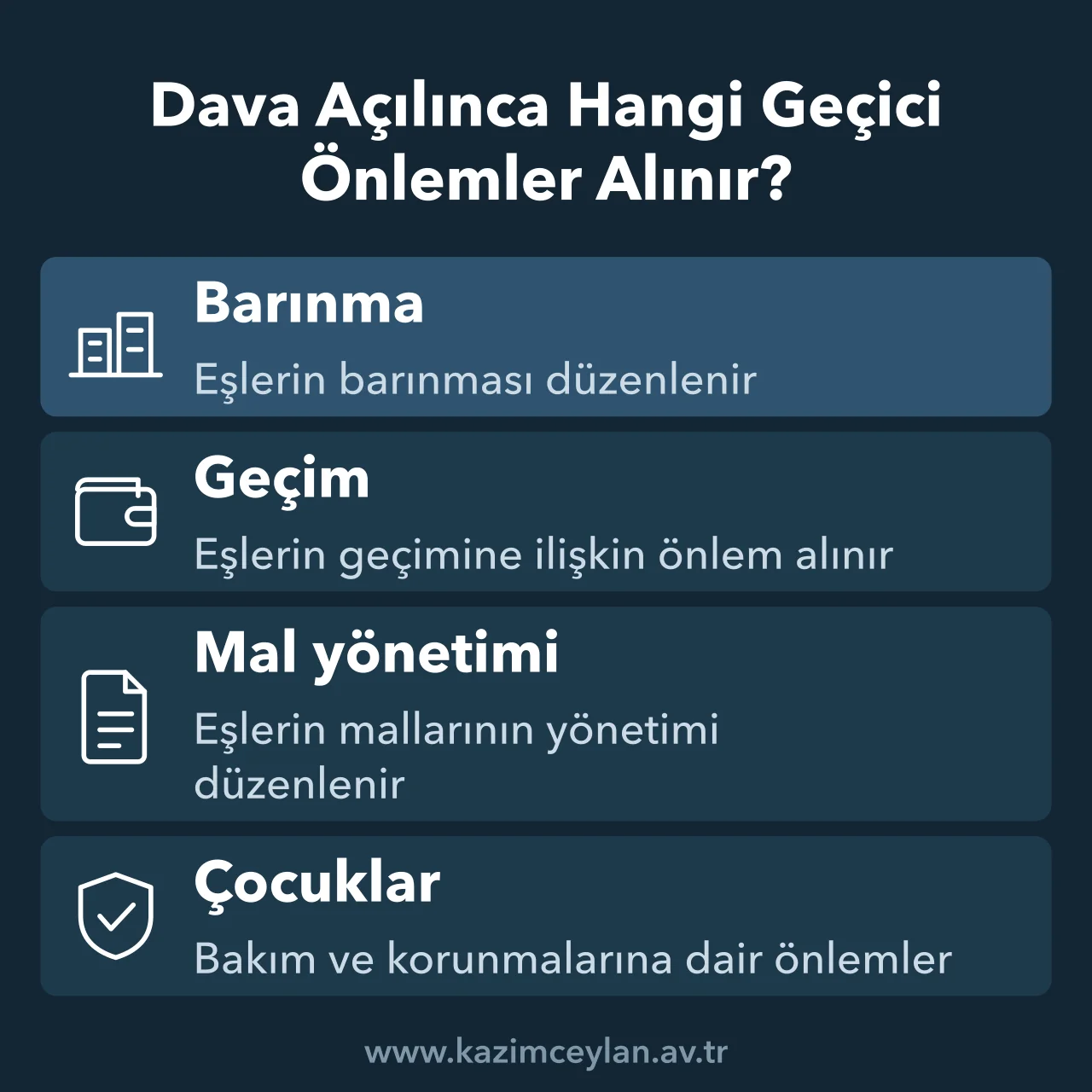 Boşanma davası açılınca hakimin resen aldığı geçici önlemleri gösteren şema