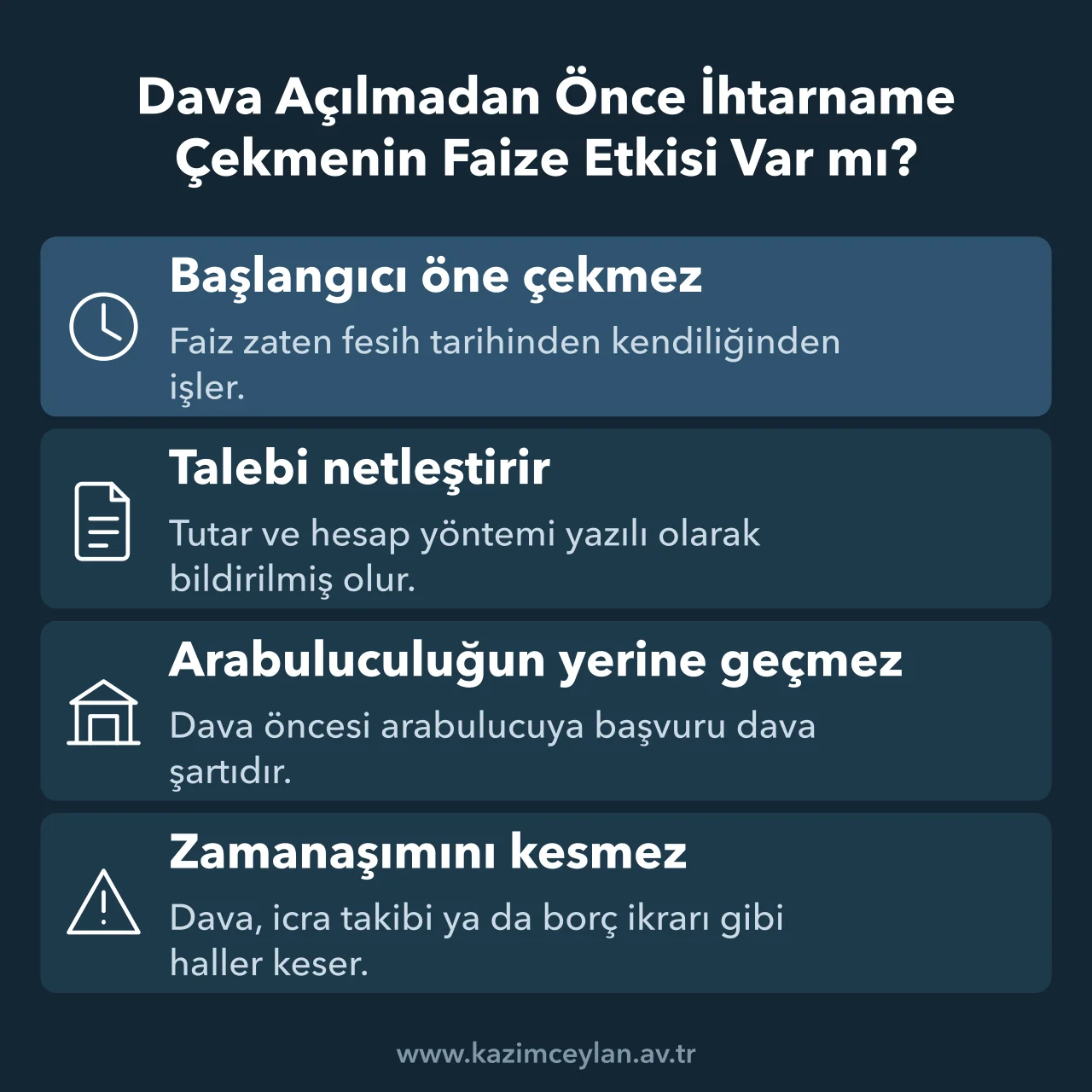 Dava Açılmadan Önce İhtarname Çekmenin Faize Etkisi Var mı Dava öncesi ihtarnamenin faiz, arabuluculuk ve zamanaşımına etkisini gösteren şema