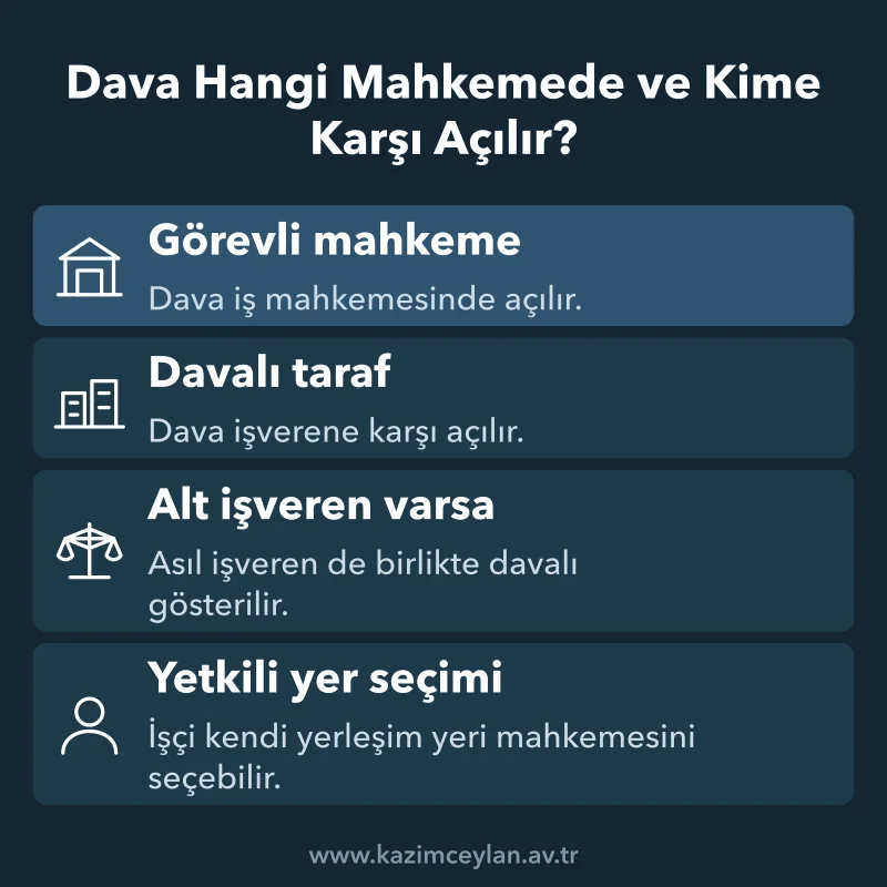 Dava Hangi Mahkemede ve Kime Karşı Açılır İş kazası davasında görevli mahkemeyi, davalı tarafı ve yetkili yeri özetleyen şema