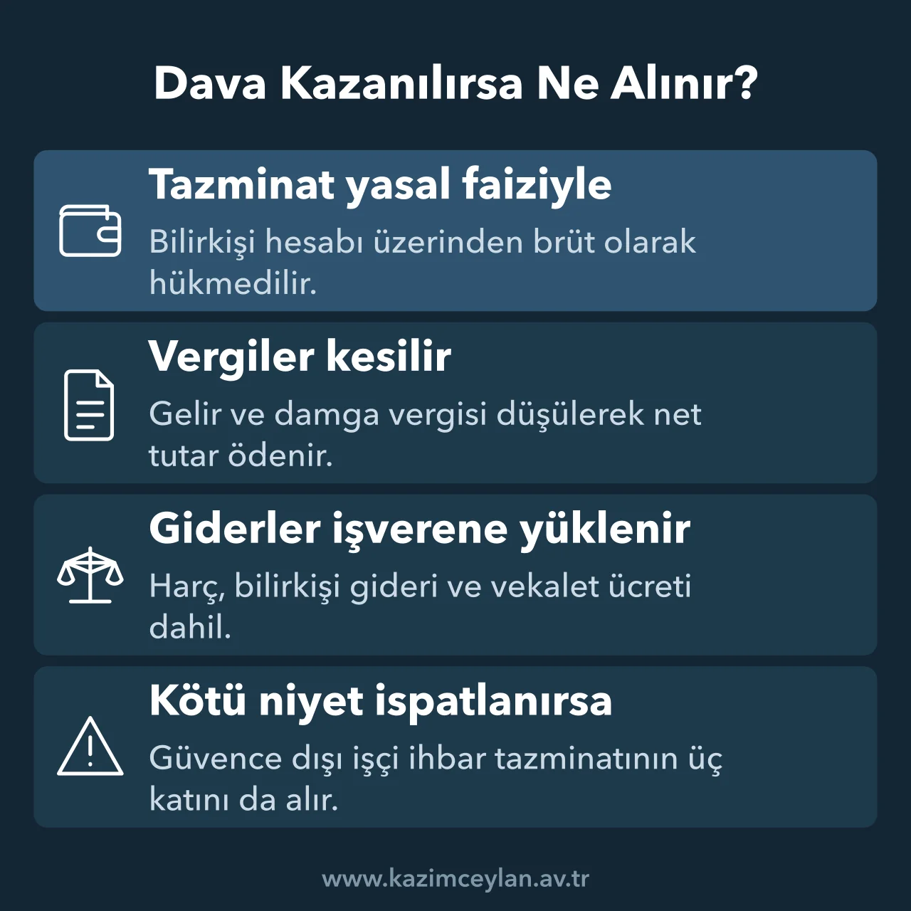 İhbar davası kazanılınca ödenecek kalemleri ve kötü niyet tazminatını gösteren şema