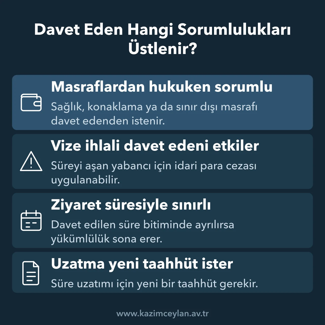 Taahhütnameyle davet eden kişinin üstlendiği mali ve idari sorumlulukları gösteren kart