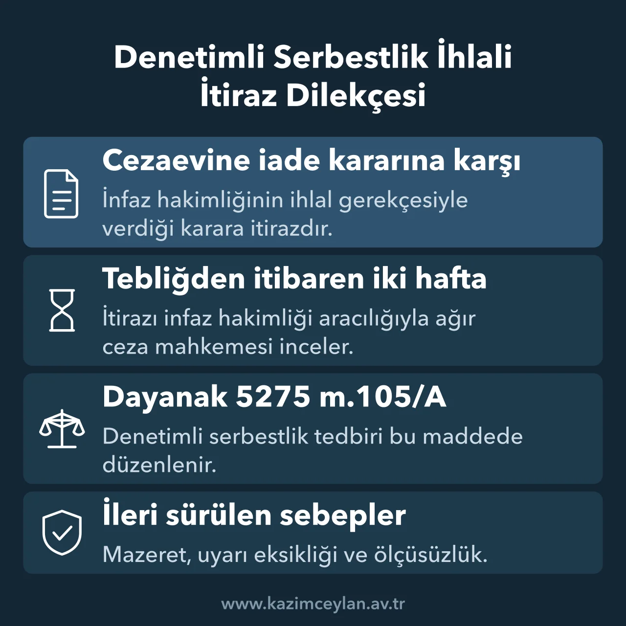 Denetimli Serbestlik İhlali İtiraz Dilekçesi Denetimli Serbestlik İhlali İtiraz Dilekçesi Cezaevine iade kararına itirazın süresi, sunulduğu merci, yasal dayanağı ve sebepleri