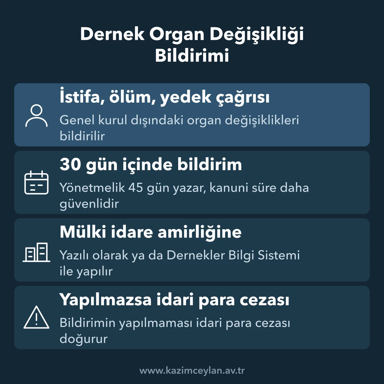 Organ değişikliğinin sebeplerini, bildirim süresini ve bildirim yerini gösteren şema