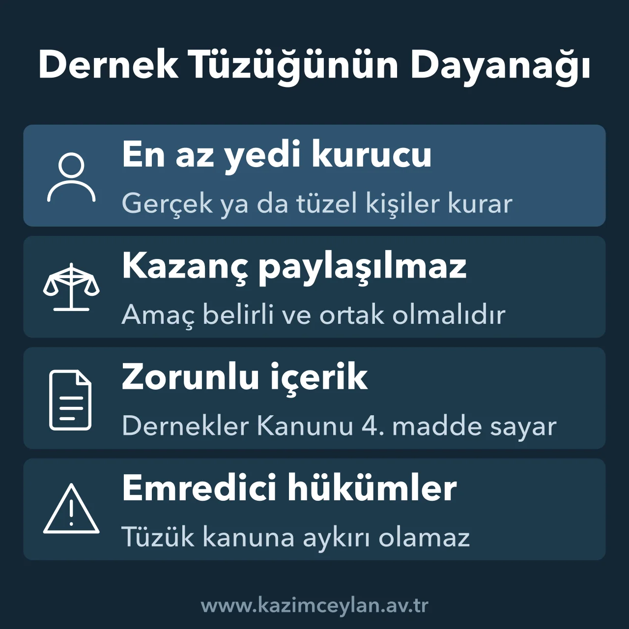 Dernek tüzüğünde yedi kurucu, kazanç paylaşmama, zorunlu içerik ve emredici hüküm şeması