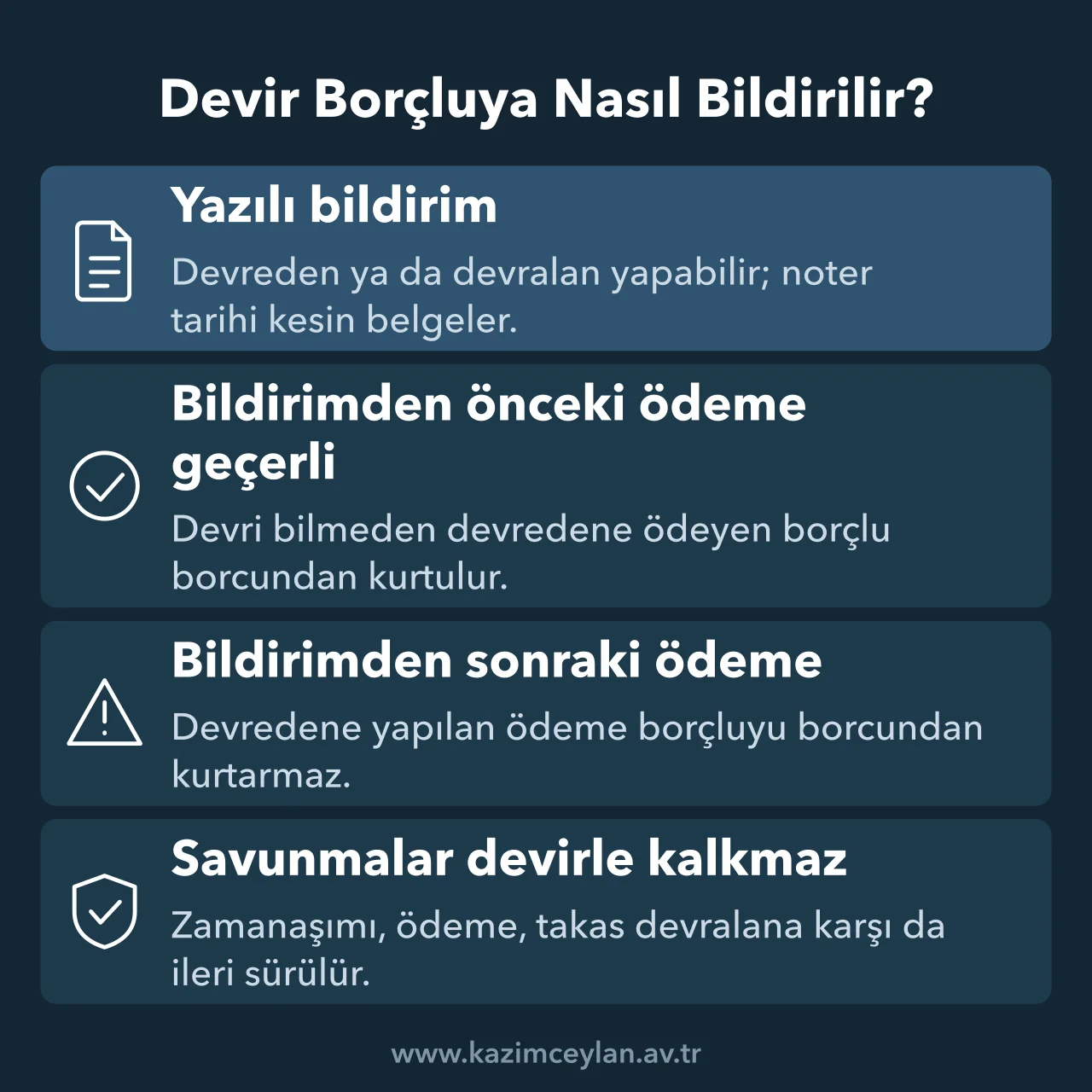 Temlikin borçluya bildirimi, bildirim öncesi ve sonrası ödeme ile borçlunun savunmaları