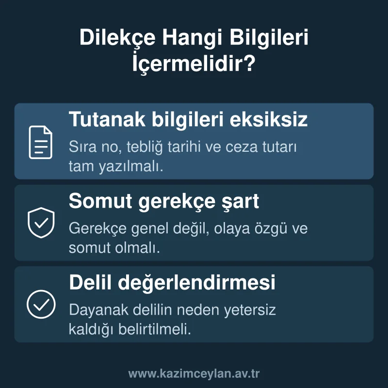 Dilekçe Hangi Bilgileri İçermelidir Alt metin: kaçak bahis cezasına itiraz dilekçesinin hangi bilgileri içermesi gerektiğini gösteren bilgi kartı