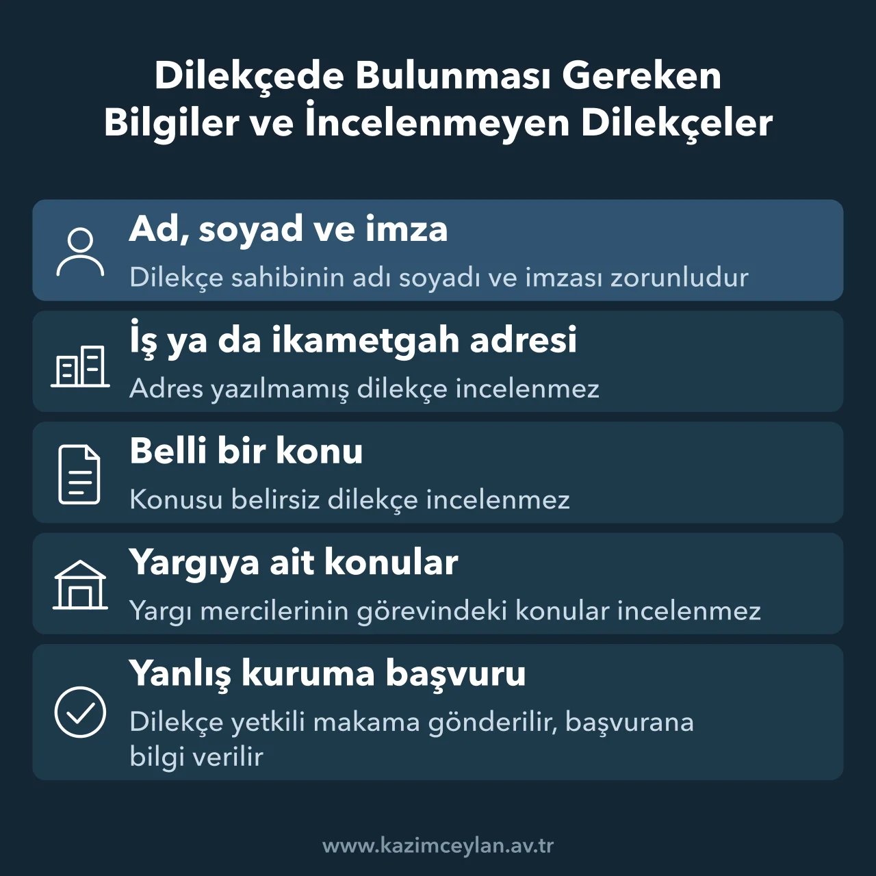 Dilekçede Bulunması Gereken Bilgiler ve İncelenmeyen Dilekçeler Dilekçede zorunlu bilgileri ve hangi dilekçelerin incelenmediğini gösteren şema