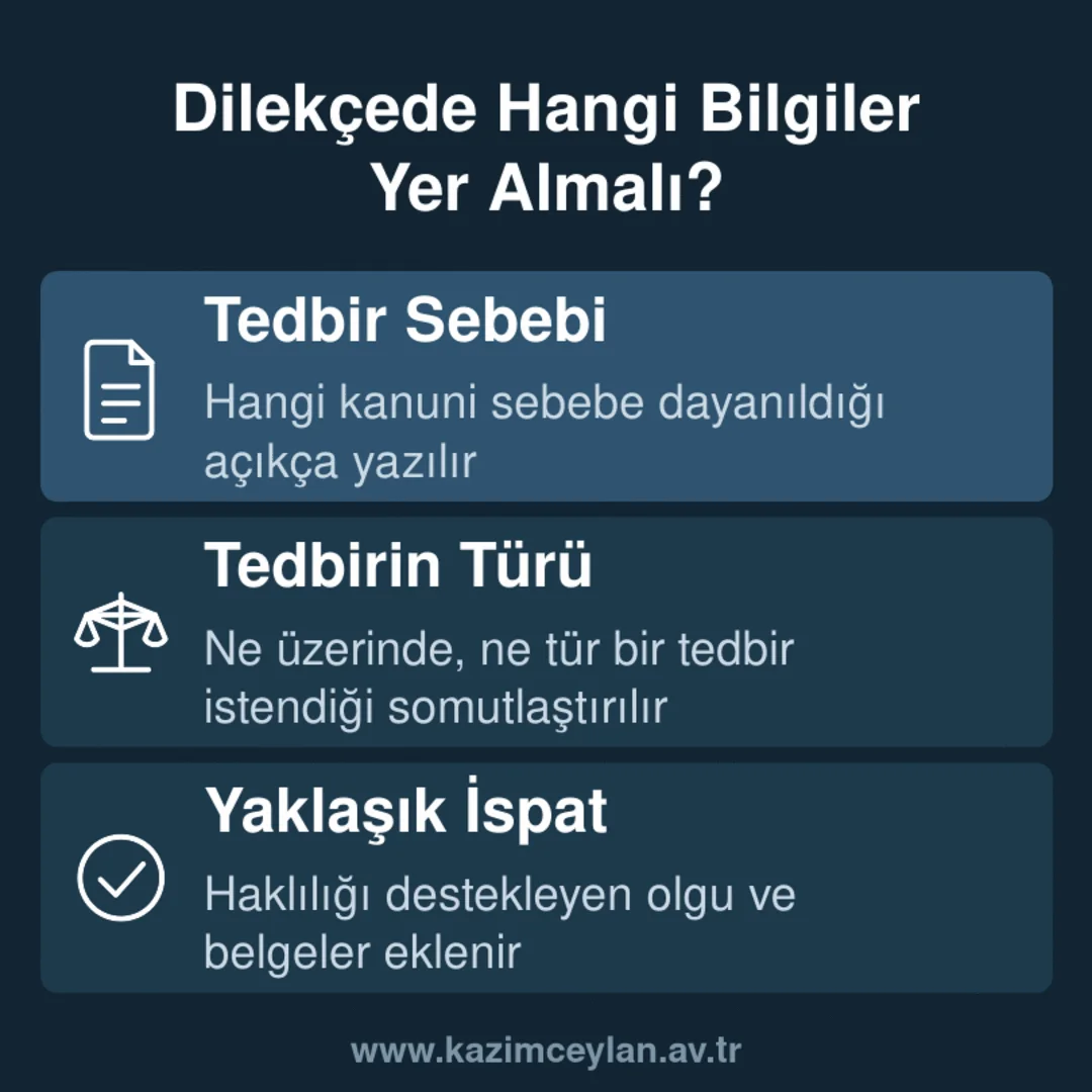Dilekçede Hangi Bilgiler Yer Almalı İhtiyati tedbir dilekçesinde tedbir sebebinin, tedbirin türünün ve yaklaşık ispatın nasıl yer alması gerektiğini gösteren kart