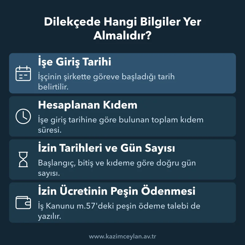Dilekçede Hangi Bilgiler Yer Almalıdır İşe giriş tarihinden peşin izin ücreti talebine dört zorunlu kalem