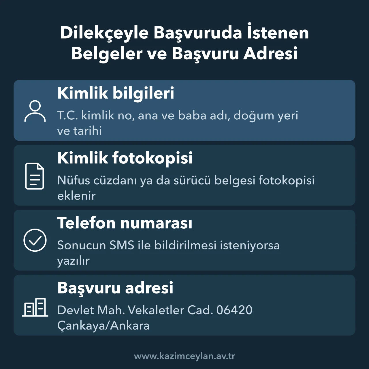Dilekçeyle Başvuruda İstenen Belgeler ve Başvuru Adresi Adli sicil silme dilekçesine yazılacak bilgileri, ekleri ve başvuru adresini gösteren şema