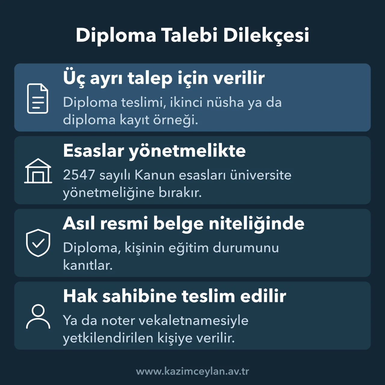 Diploma talebinin üç türünü, dayanağını ve diplomanın kime teslim edildiğini gösteren şema