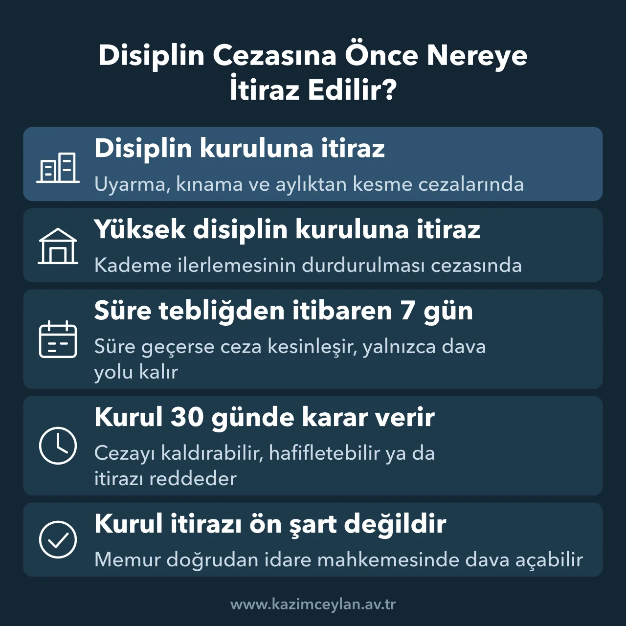Disiplin Cezasına Önce Nereye İtiraz Edilir Memur disiplin cezasına hangi kurula, hangi sürede itiraz edileceğini gösteren şema