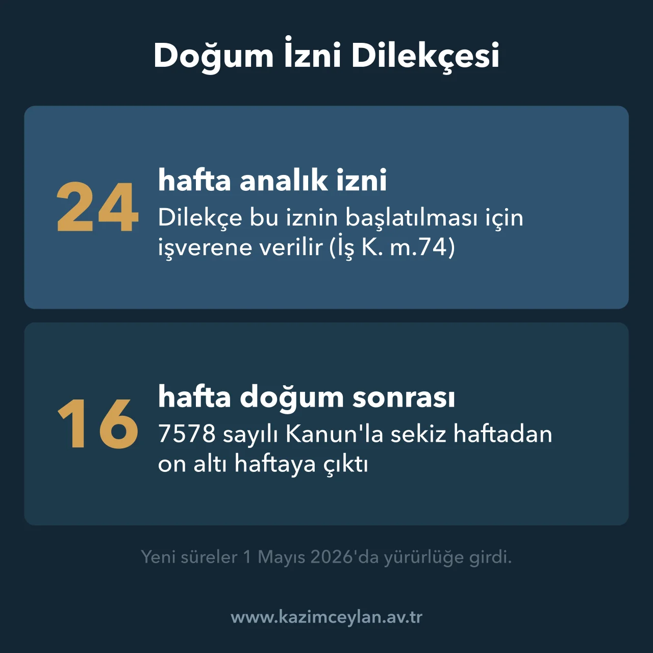 Doğum İzni Dilekçesi Doğum İzni Dilekçesi 7578 sayılı Kanun sonrası yirmi dört haftalık analık izninin süresini gösteren şema