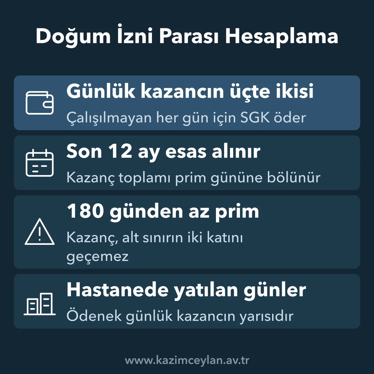 Doğum İzni Parası Hesaplama Doğum parasının son 12 ay kazancı, 180 gün sınırı ve yatarak tedavi oranıyla hesaplanmasını gösteren şema