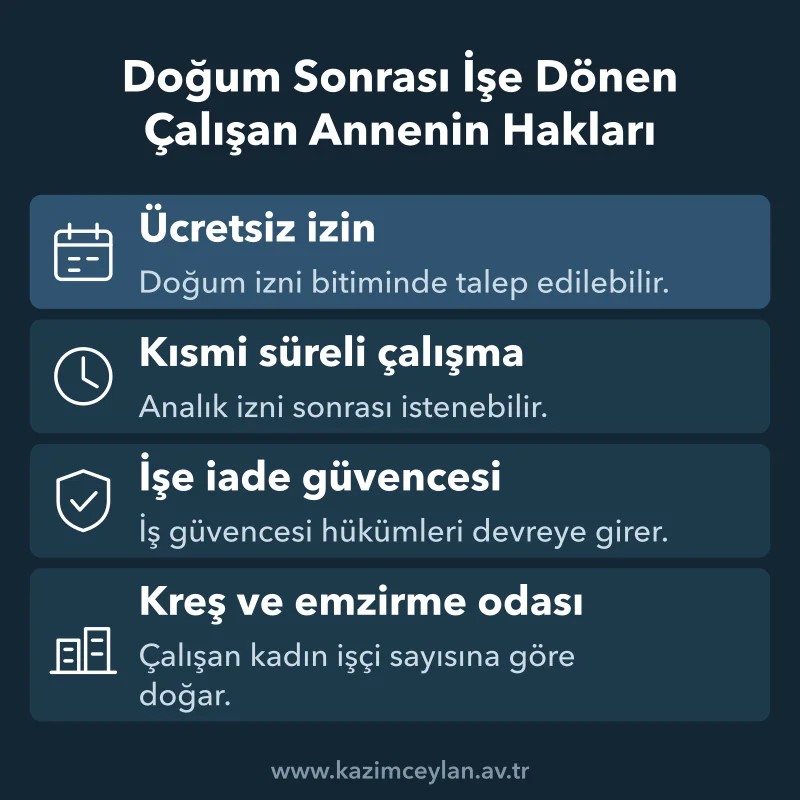 Doğum Sonrası İşe Dönen Çalışan Annenin Hakları İşe dönen annenin izin, çalışma düzeni ve kreş haklarını özetleyen şema