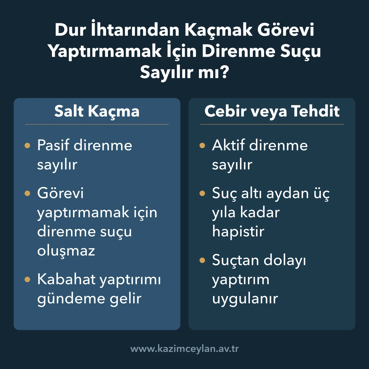 Dur ihtarından salt kaçma ile cebir veya tehdit kullanarak kaçma arasındaki farkı gösteren şema