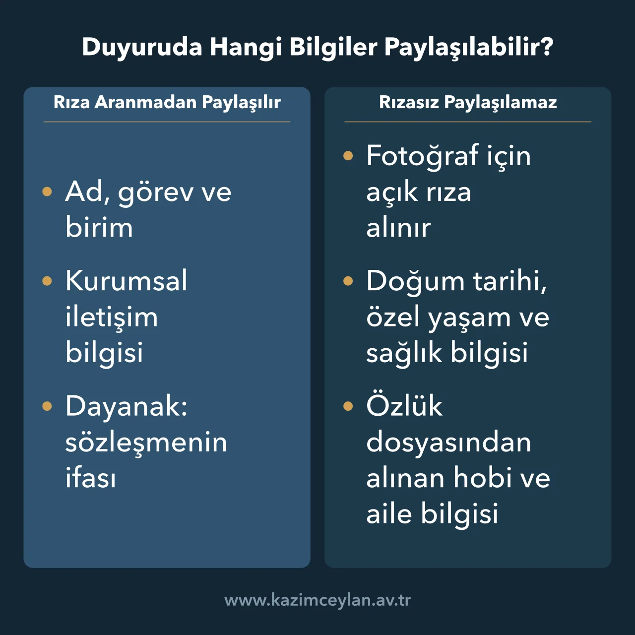 Yeni çalışan duyurusunda rızasız paylaşılabilen ve kapsam dışı kalan bilgileri ayıran şema