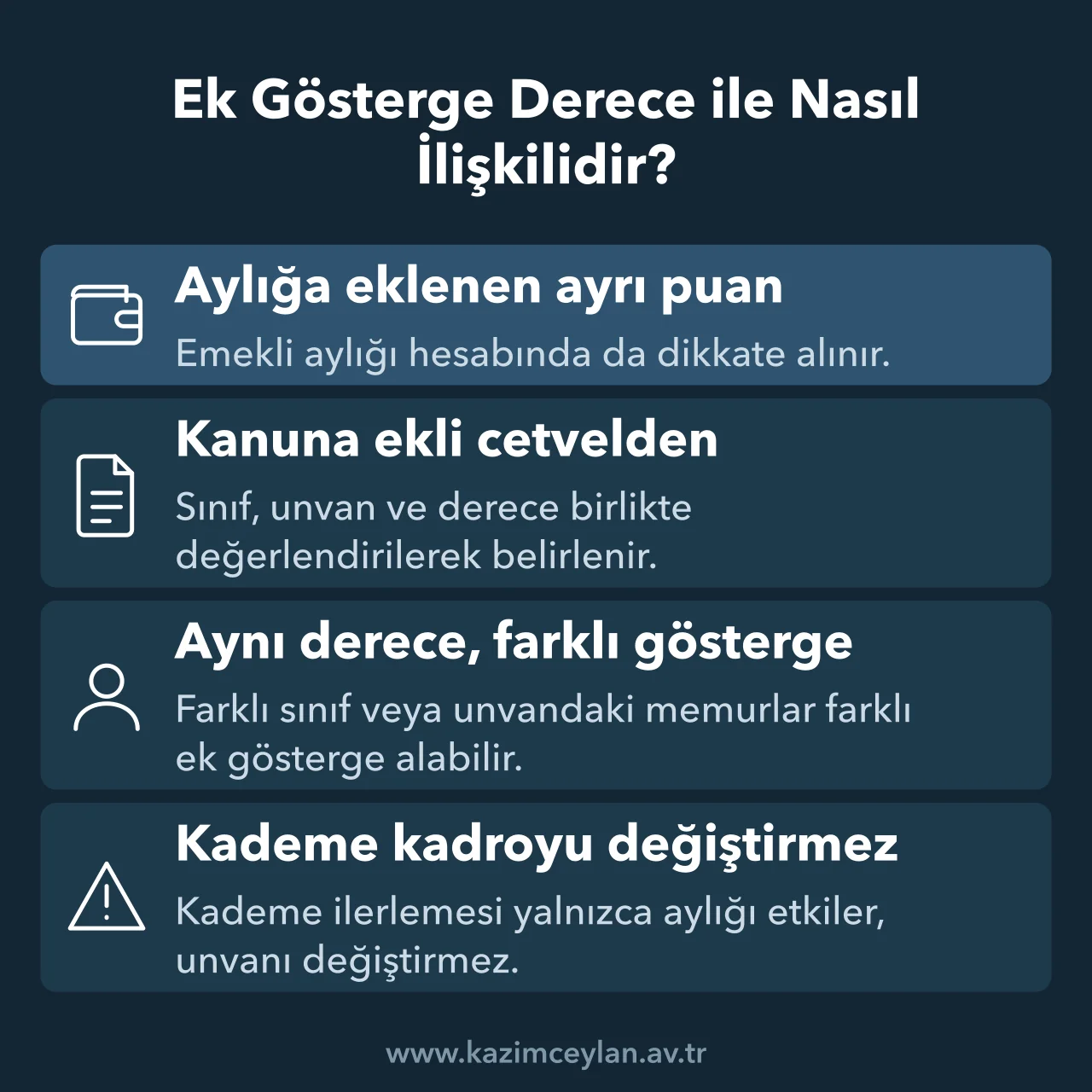 Ek Gösterge Derece ile Nasıl İlişkilidir Ek göstergenin belirlenişini ve kademe ilerlemesinin kadroya etkisini özetleyen şema