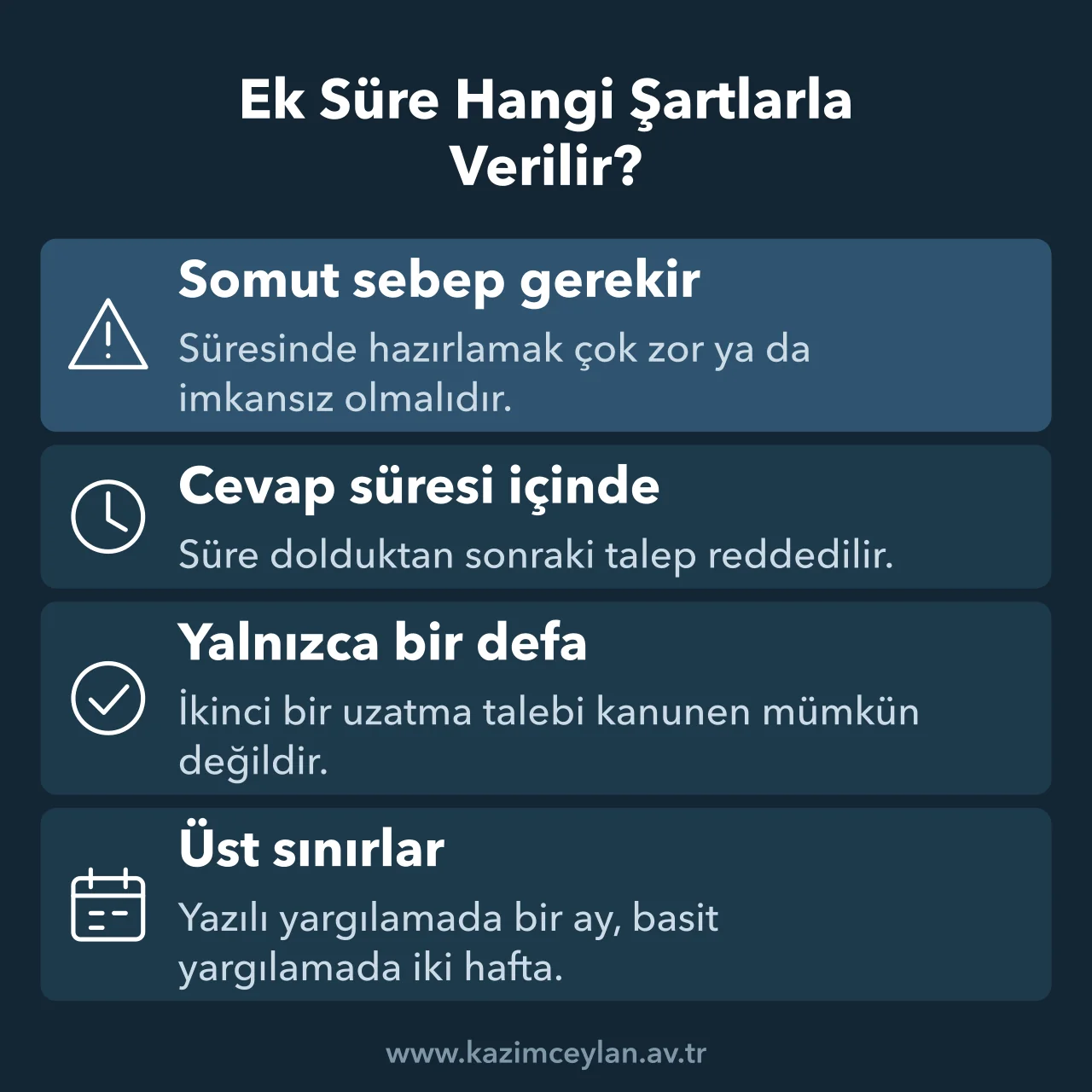 Cevap dilekçesi için ek sürenin sebep, zaman ve üst sınır şartlarını gösteren şema
