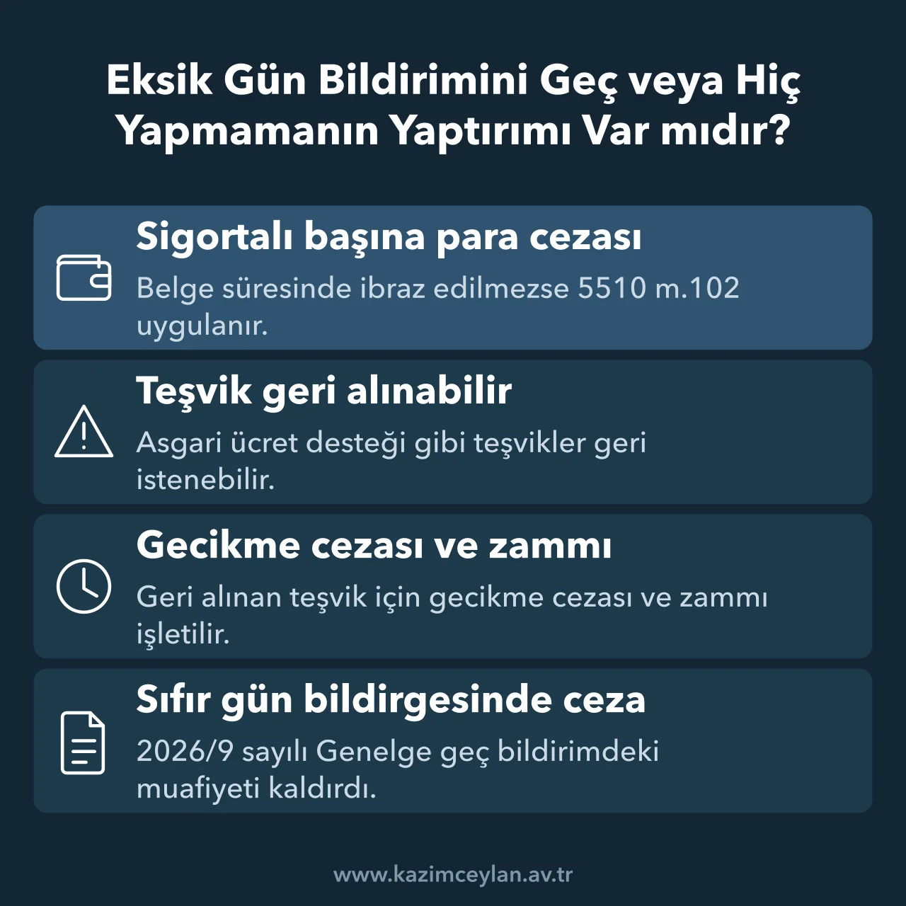 Eksik Gün Bildirimini Geç veya Hiç Yapmamanın Yaptırımı Var mıdır Eksik gün belgesini ibraz etmeyen işverene uygulanan para cezası ve teşvik kaybı