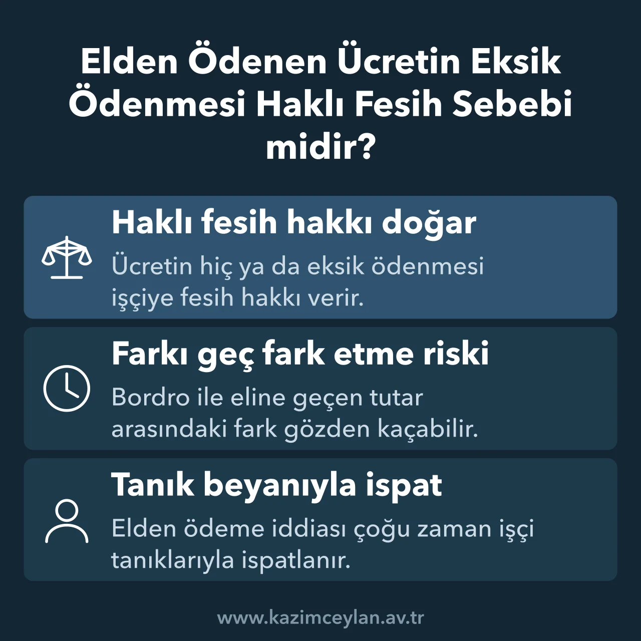 Elden ödenen ücret eksik ödenince işçinin haklı fesih hakkını ve ispatını gösteren şema