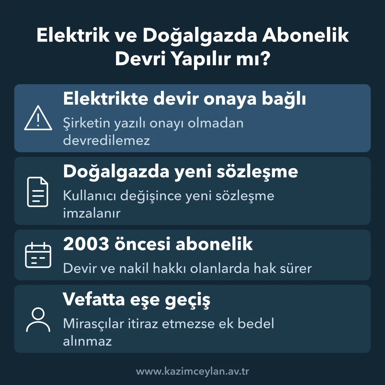 Elektrik ve Doğalgazda Abonelik Devri Yapılır mı Elektrik ve doğalgazda devir yasağı, yeni sözleşme kuralı ve iki istisnayı gösteren şema