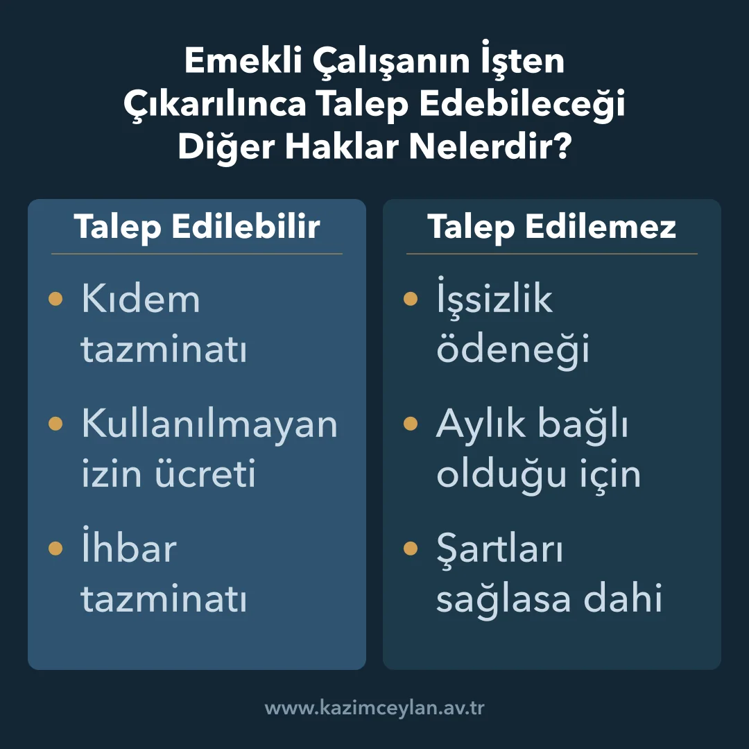 Emekli Çalışanın İşten Çıkarılınca Talep Edebileceği Diğer Haklar Emekli çalışanın işten çıkarılınca hangi haklara sahip olduğunu gösteren şema