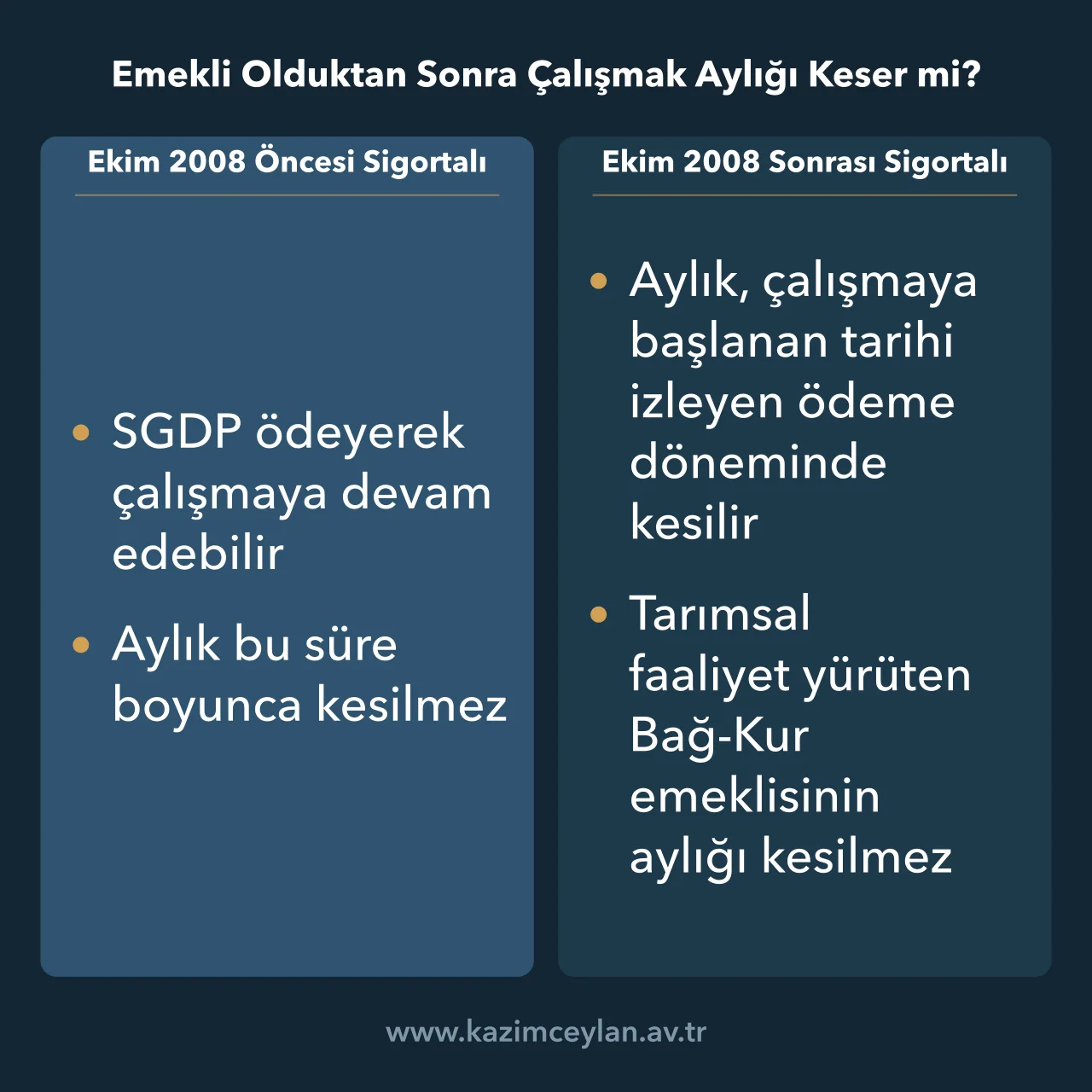 Emekli Olduktan Sonra Çalışmak Aylığı Keser mi İlk sigortalılık tarihine göre emeklinin yeniden çalışmasının aylığa etkisini ayıran şema