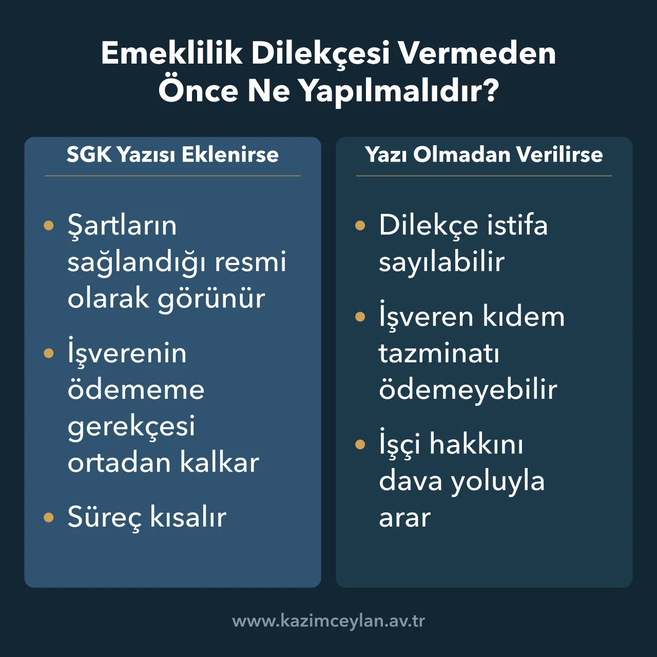 Emeklilik Dilekçesi Vermeden Önce Ne Yapılmalıdır Emeklilik dilekçesine SGK yazısının eklenip eklenmemesinin sonuçlarını karşılaştıran şema