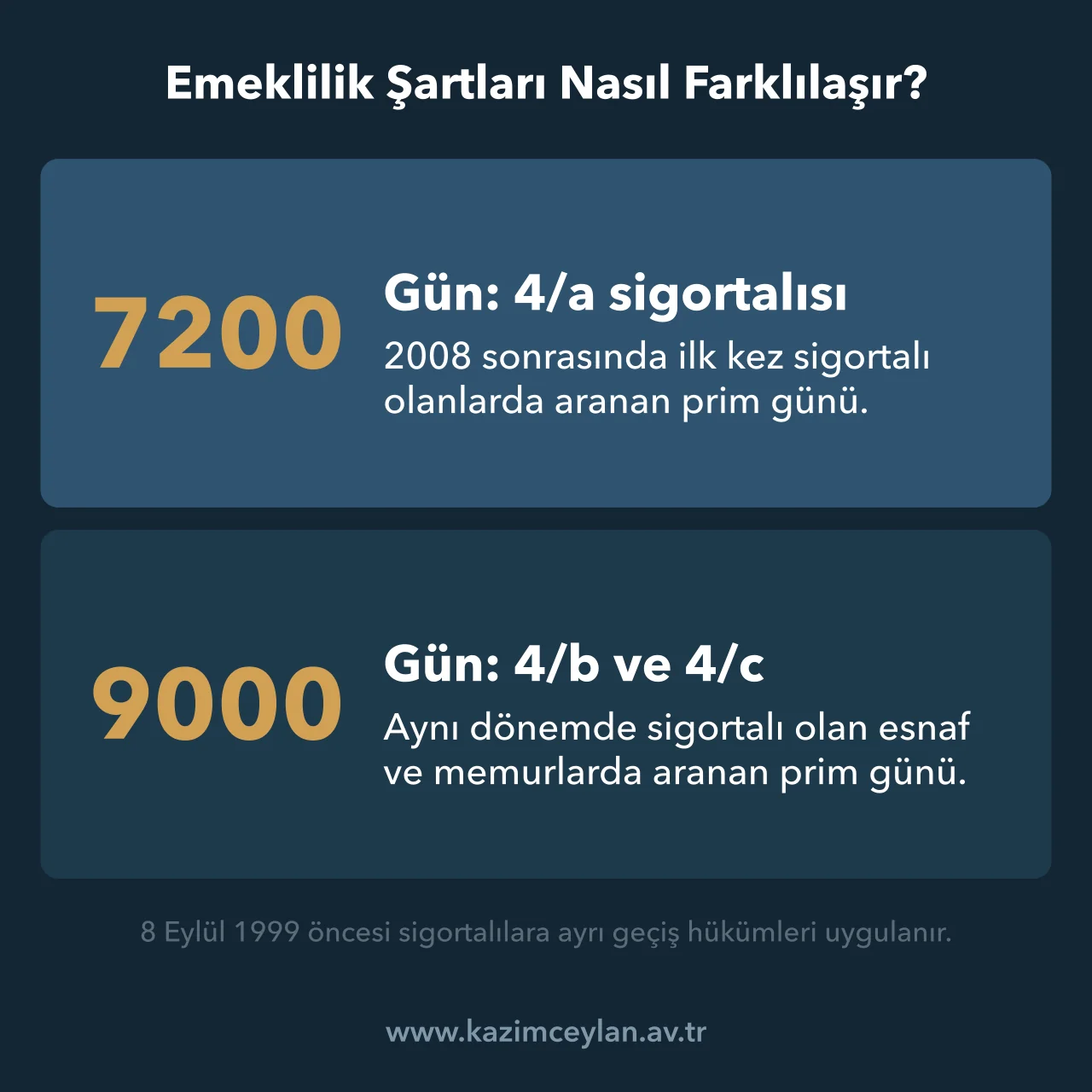 4/a, 4/b ve 4/c statülerinde emeklilik için aranan prim gün sayılarını karşılaştıran şema