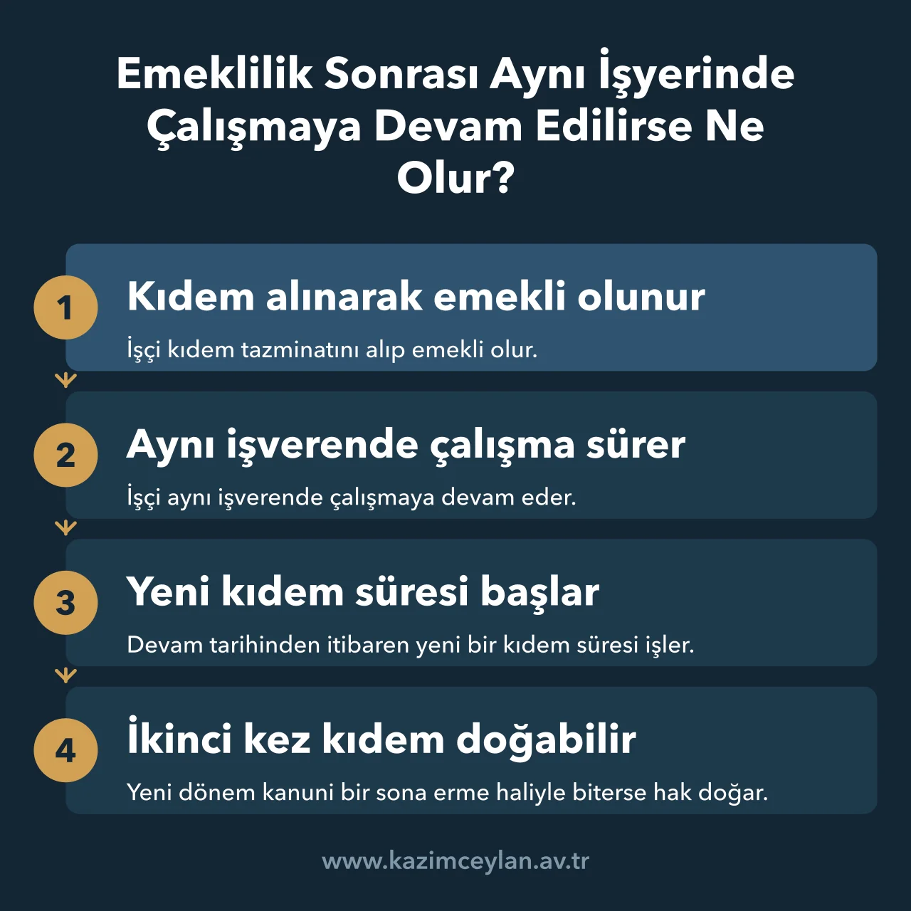 Emeklilik Sonrası Aynı İşyerinde Çalışmaya Devam Edilirse Ne Olur Emekli olduktan sonra aynı işverende çalışan işçinin yeni kıdem süresinin işleyişi