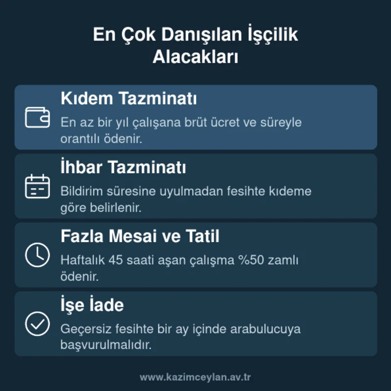 Kıdem, ihbar, fazla mesai ve işe iade alacaklarını özetleyen kart