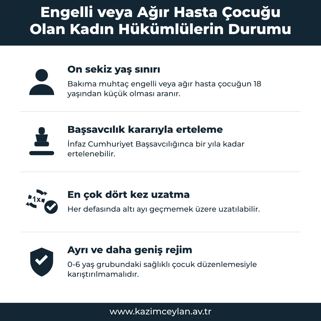 Engelli veya ağır hasta çocuk halinde uygulanan erteleme rejimini gösteren şema